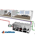 Process automation challenge on MED 2018 powered by 3Smart