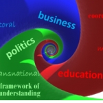 New Danubian Governance Model developed