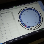 OPTIMIZATION OF DIAGNOSTIC STRATEGIES IN CELIAC DISEASE (WPT2)