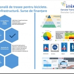 Inspiration event in Romania: Opportunities to invest in bicycle infrastructure