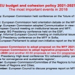 EU budget: Regional Development and Cohesion Policy beyond 2020